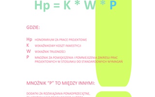 

                                                 wskaźnik P}