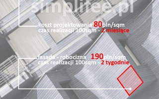 

                                                 fasady - architekci wyceniajcie dobrze!}