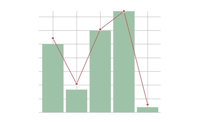 
                                                                <p>...w maju wyceniono obiekty o sumarycznej najmniejszej wartości, za to średnia wartość honorariów była największa.</p>\r\n\r\n<script id="infogram_0_82018cb2-b113-414e-86b7-aa64e6dd19a6" title="" src="//e.infogr.am/js/embed.js?FWs" type="text/javascript"></script><div style="padding:8px 0;font-family:Arial!important;font-size:13px!important;line-height:15px!important;text-align:center;border-top:1px solid #dadada;margin:0 30px"><br><a style="color:#989898!important;text-decoration:none!important;" href="https://infogr.am" target="_blank">Create your own infographics</a></div>