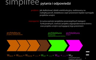 

                                                 pytania i odpowiedzi}